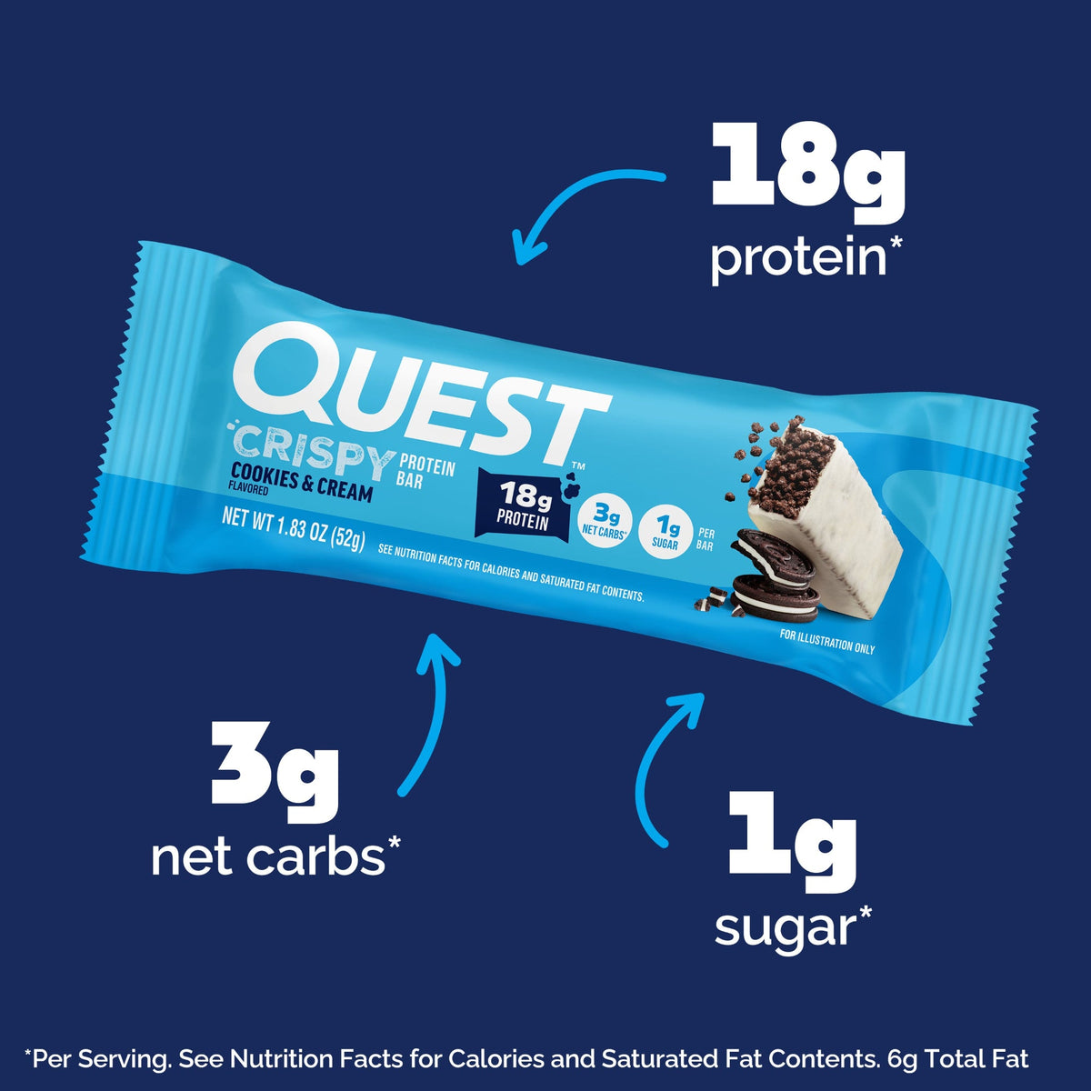 cookies-and-cream-crispy-hero-protein-bars-j3 15568_400110_QN_USA_ProductCarouselSet_CrispyBars_CAC_-ProductCarousel_Macros.jpg