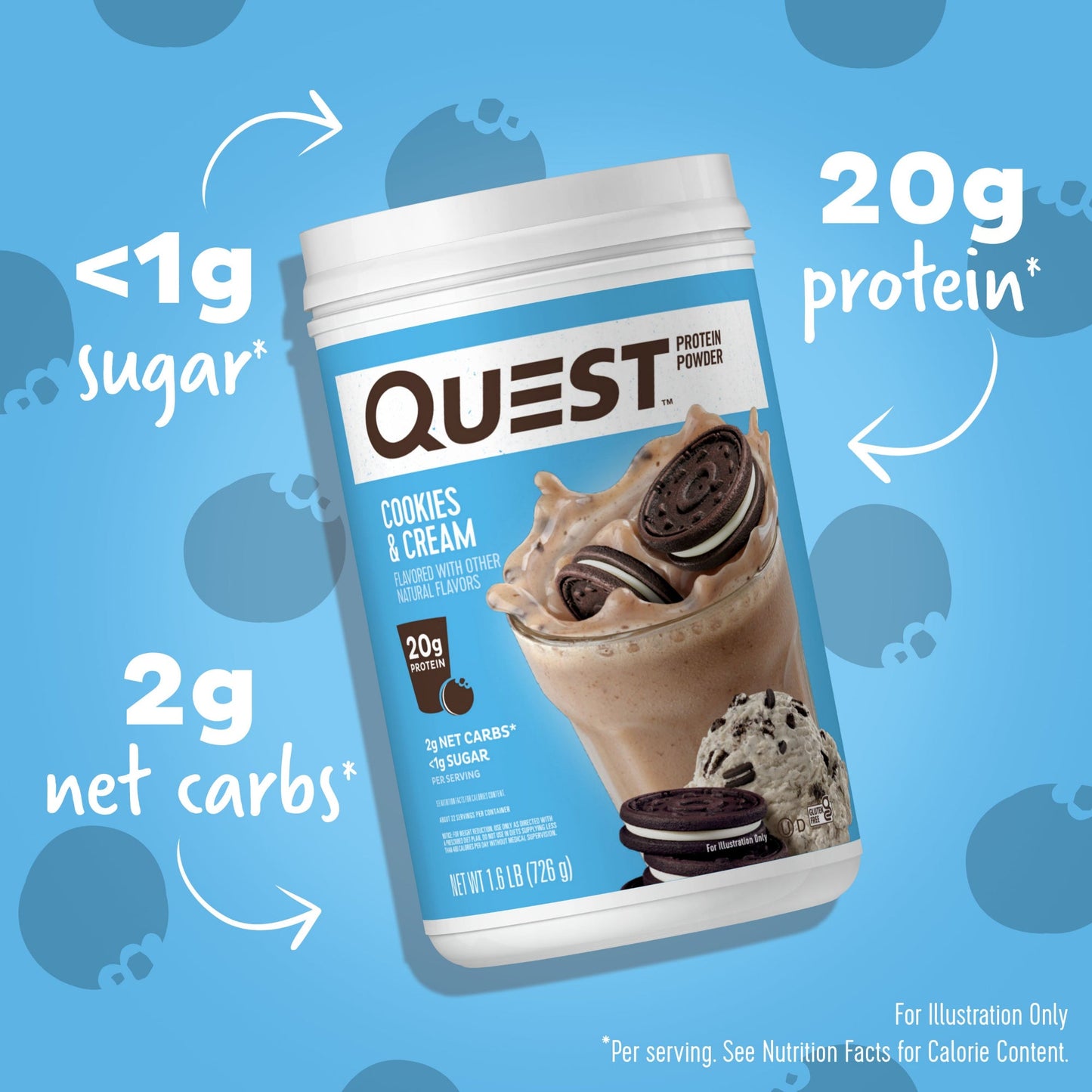 cookies-and-cream-protein-powder-t5 15807_QN_USA_ProteinBar_CAC_InterimAssetUpdate_Digital-Powders-ProductCarouselSet_Macros.jpg
