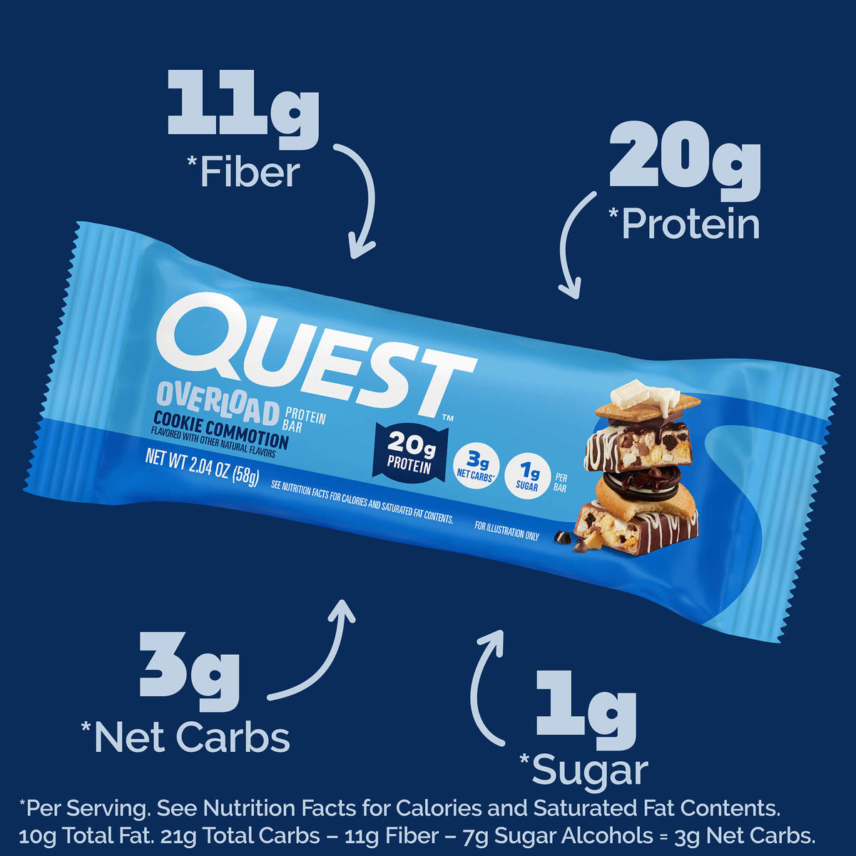 cookie-commotion-overload-bar-s7 qst-015856-cookie-commotion-overload-bar_2.jpg
