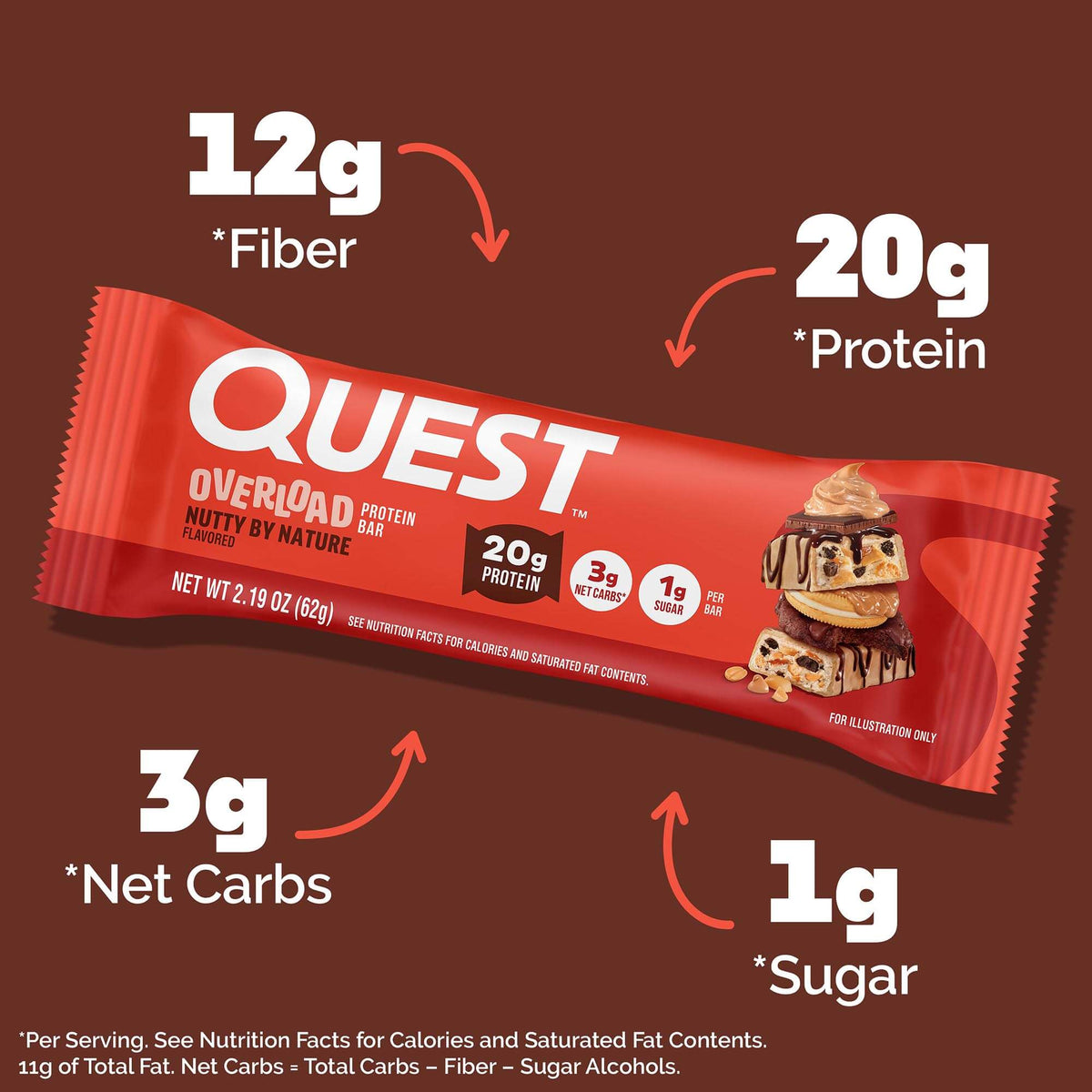 nutty-by-nature-overload-bar-d7 qst-018185-nutty-by-nature-overload-bar_3.jpg
